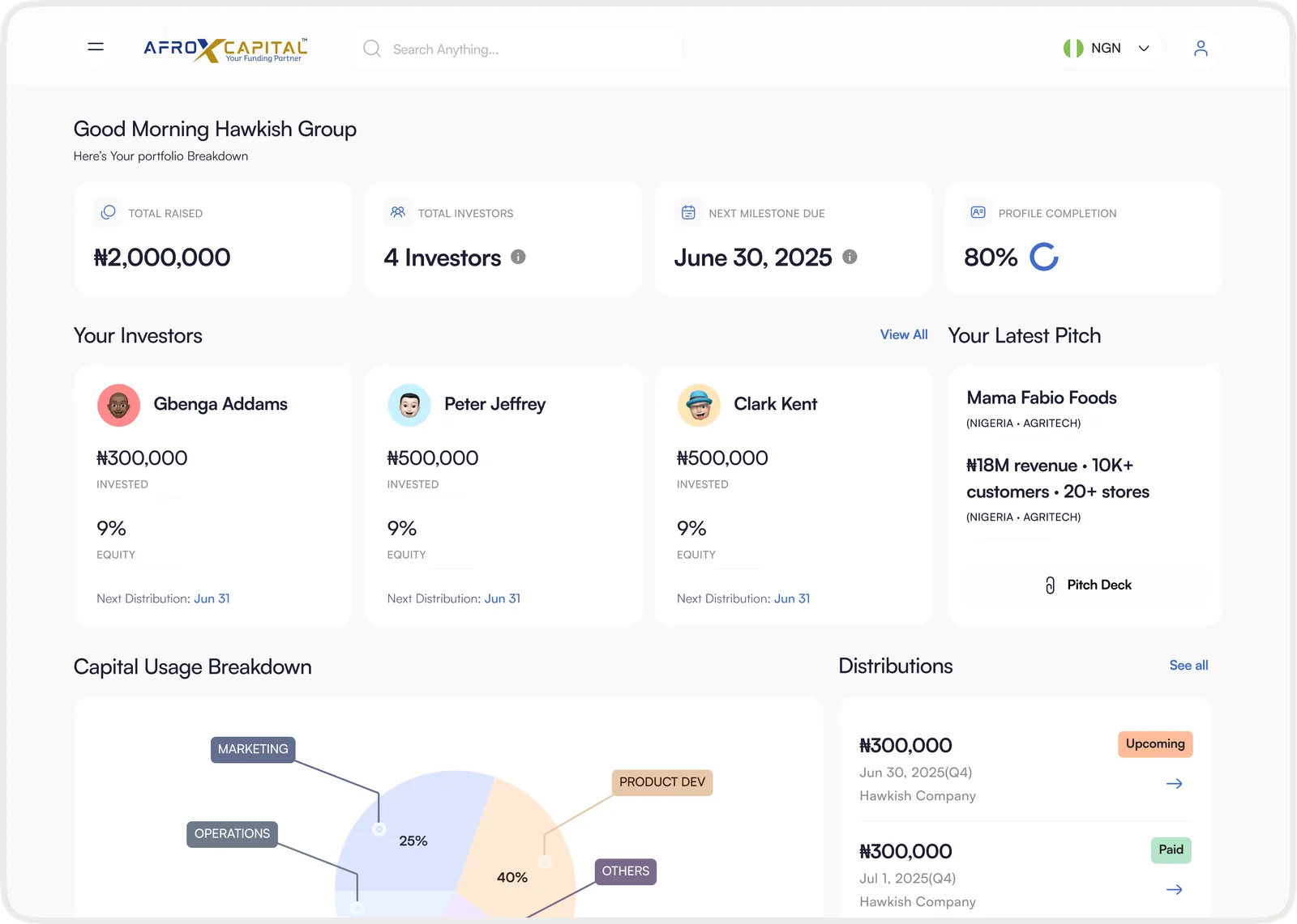 Startup dashboard